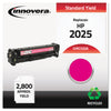 TONER,HP LJ CP2025,MG