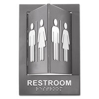 SIGN,RESTROOM