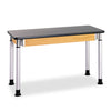 TABLE,ADJ.HI PRSR,LM,OK,S