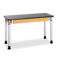 TABLE,ADJ.CHEMRMR TP,OK,S