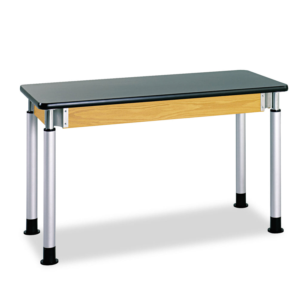 TABLE,ADJ.CHEMRMR TP,OK,S